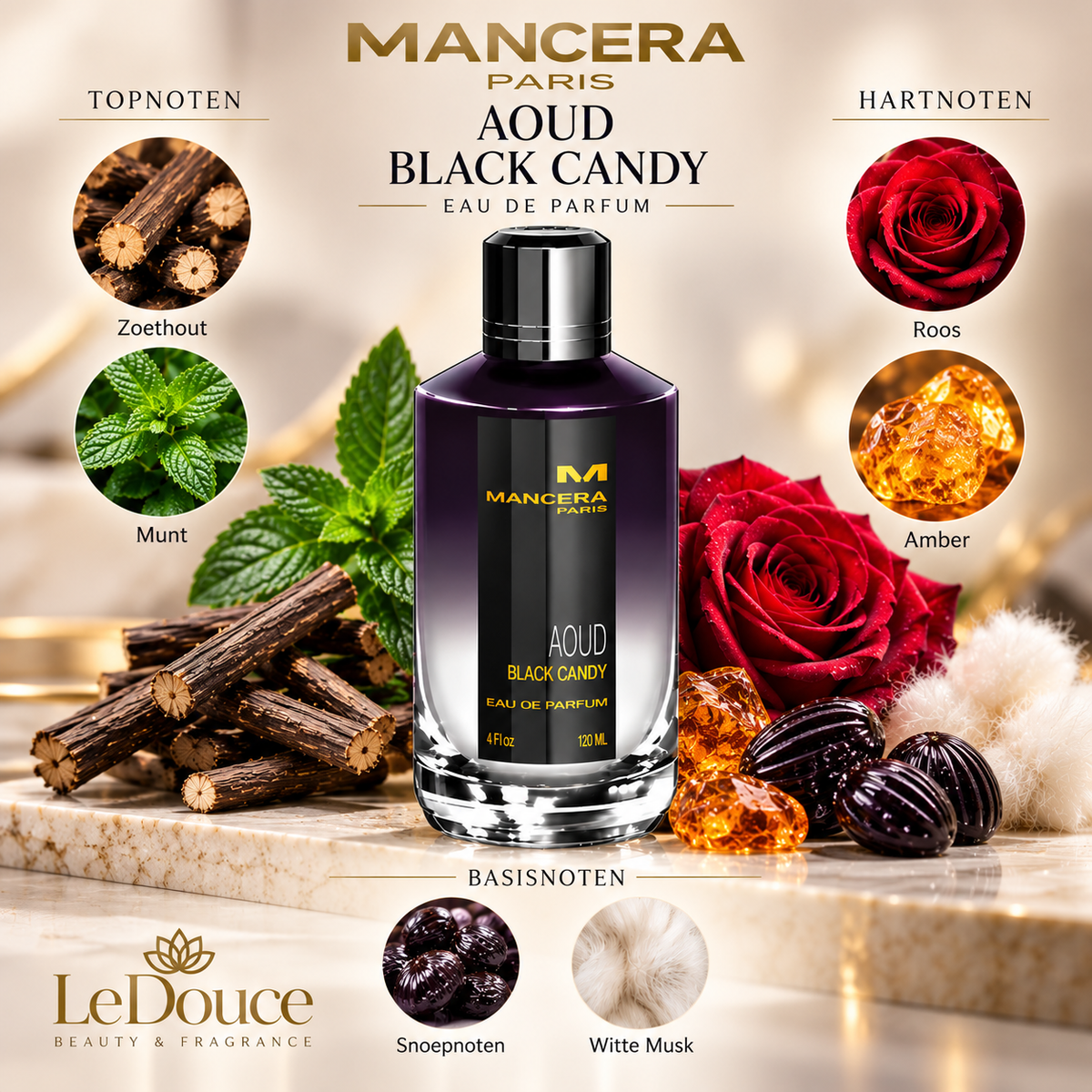 Mancera Aoud Black Candy Eau De Parfum