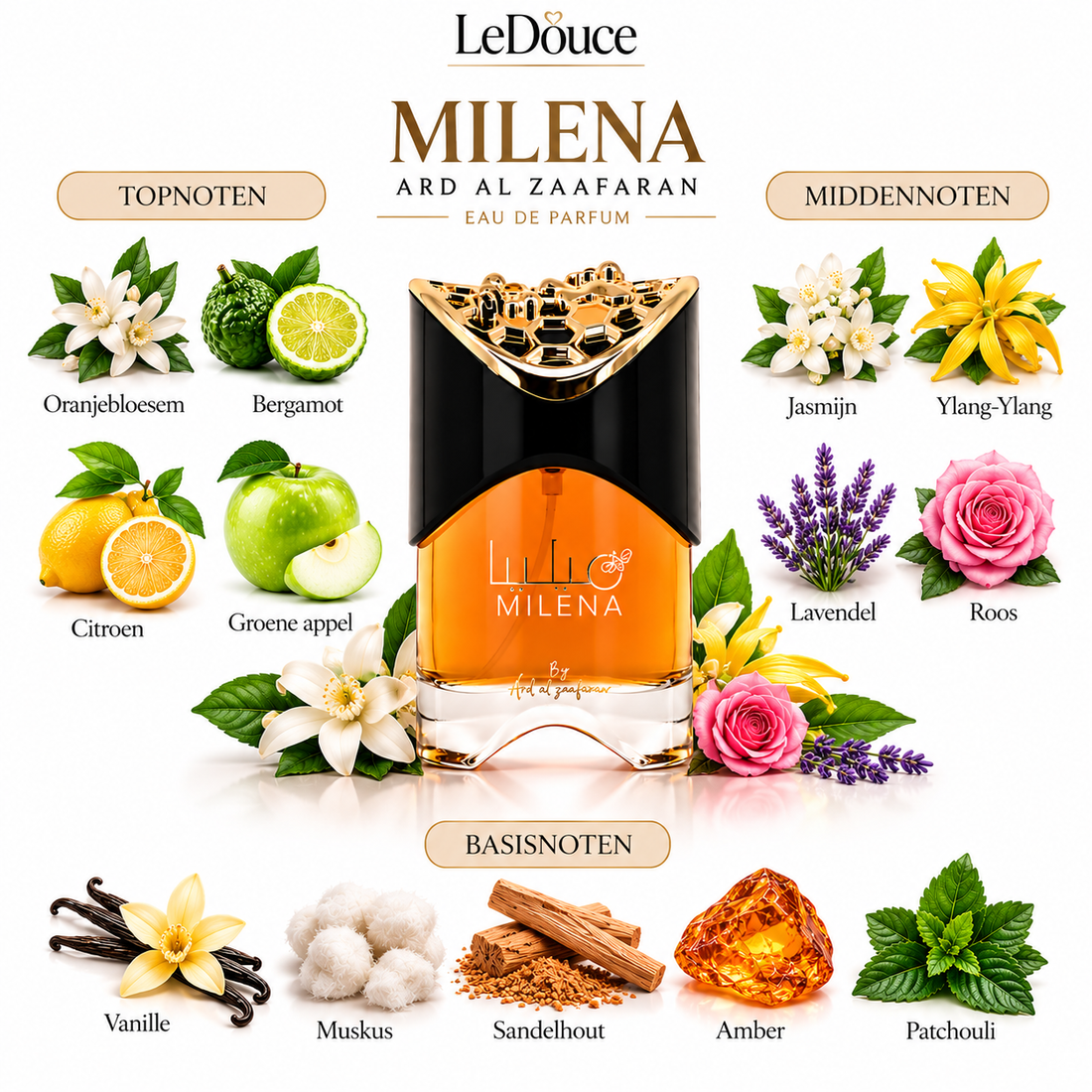 Ard Al Zaafaran Milena Eau de Parfum