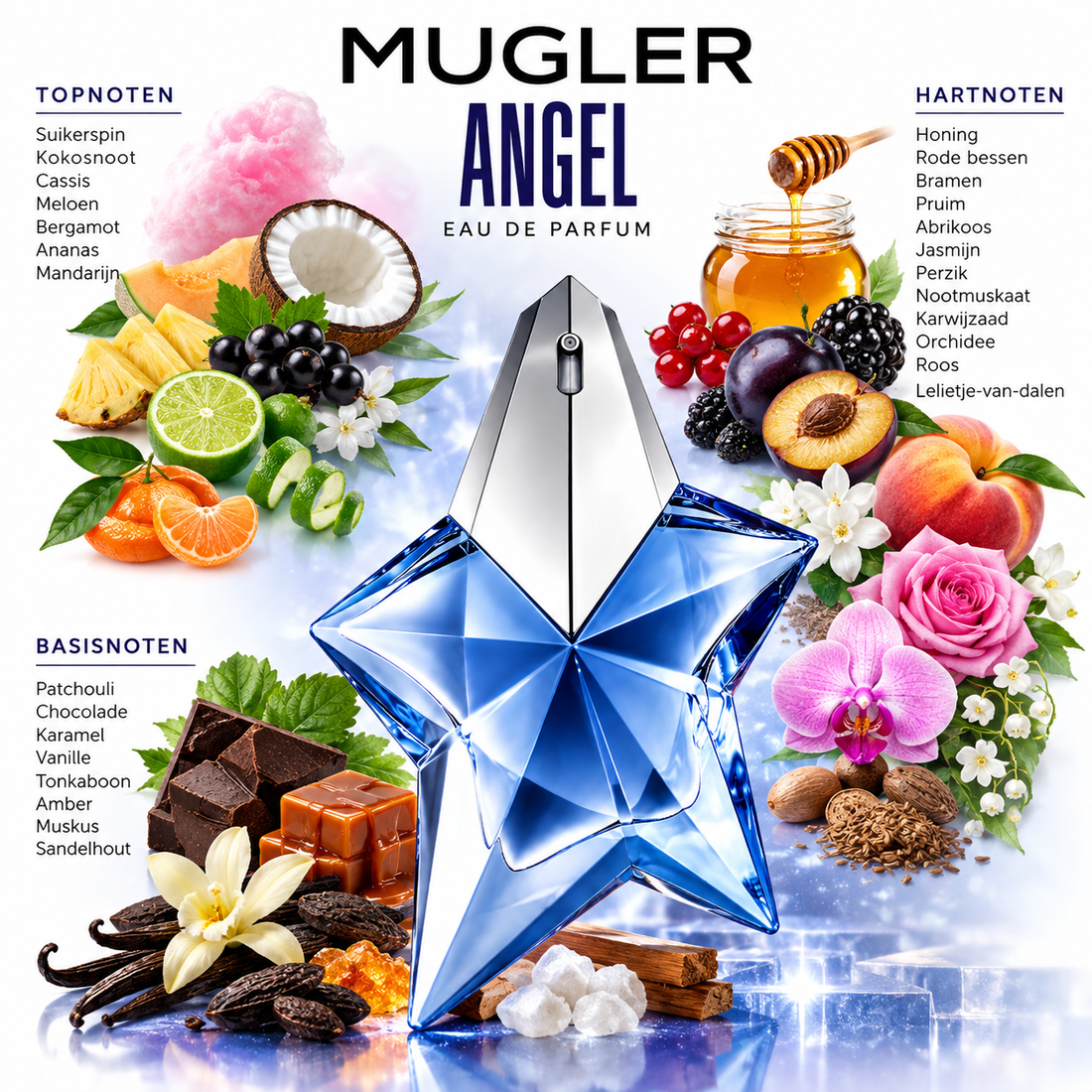 Thierry Mugler Angel Elixir Eau De Parfum